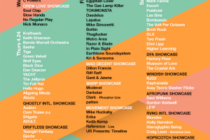 Moogfest 2014: Single Day Tickets, Schedule by Day & Festival Venues Announced! Moogfest 2014: Single Day Tickets, Schedule by Day & Festival Venues Announced!